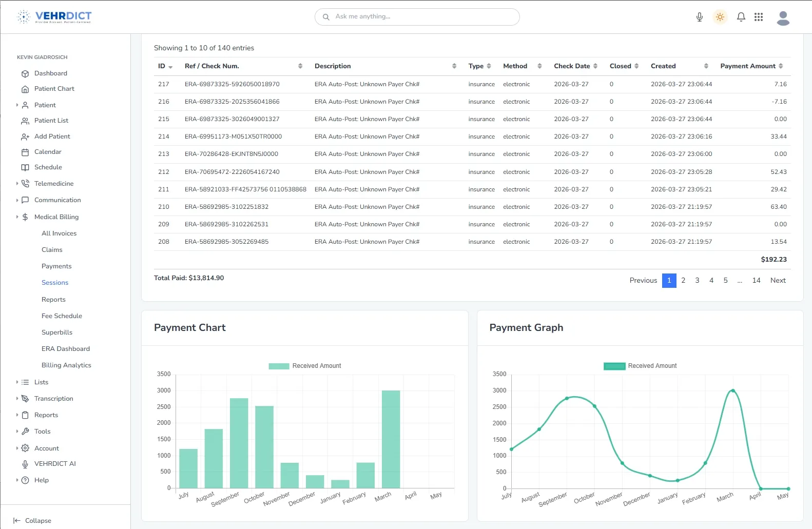 VEHRDICT medical billing dashboard with payment charts