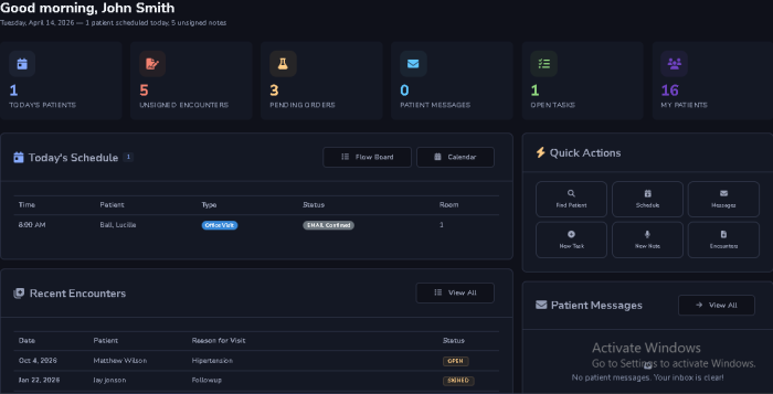 Dashboard Overview